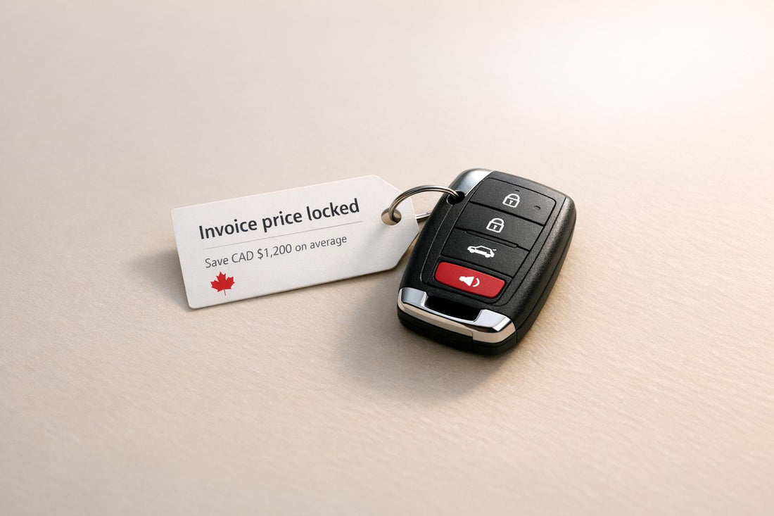 Avoid Dealer Markups with Pre-Negotiated Deals - Price Driven