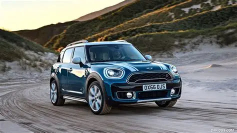 MINI | Countryman